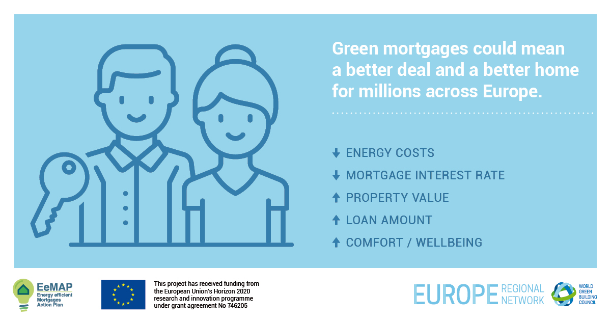 WorldGBC-socialmedia_asset-3